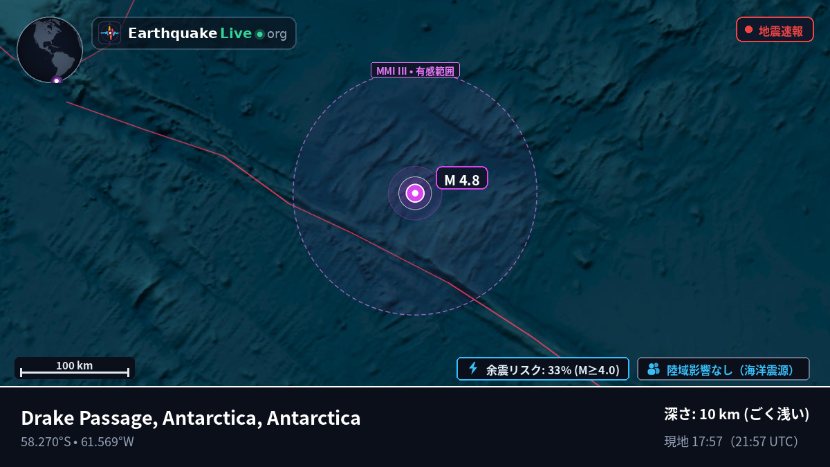 南大西洋 (Antarctica)