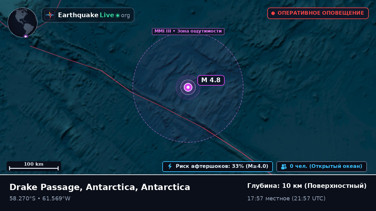 Южная часть Атлантического океана (Antarctica)