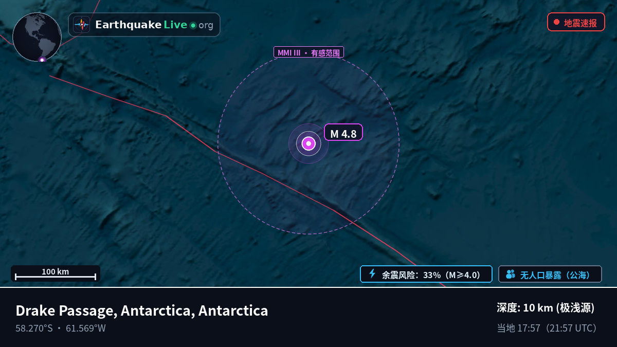 南大西洋 (Antarctica)
