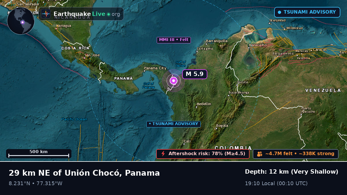 Darién, Panama