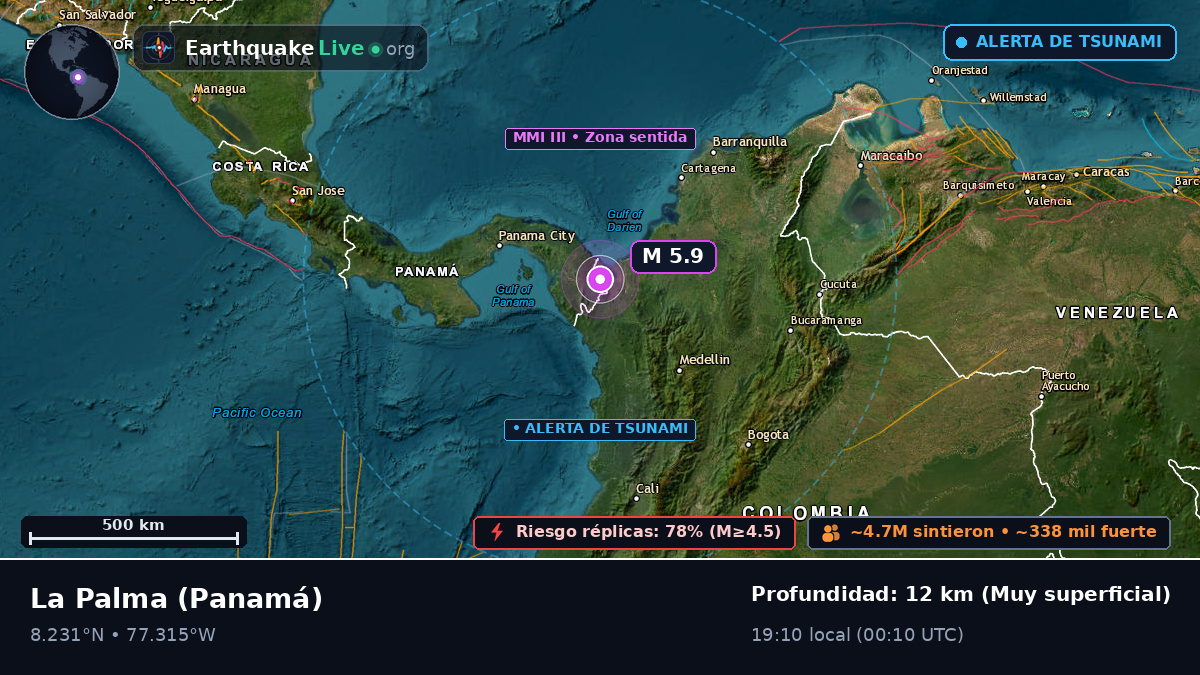 Darién, Panamá
