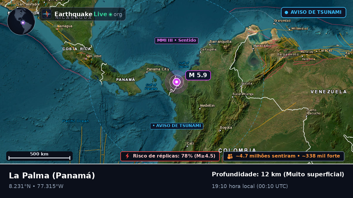 Darién, Panamá