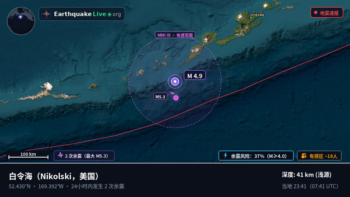 白令海 (美国)