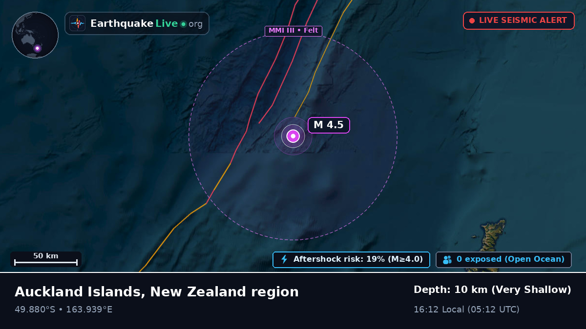 South Pacific Ocean (New Zealand)