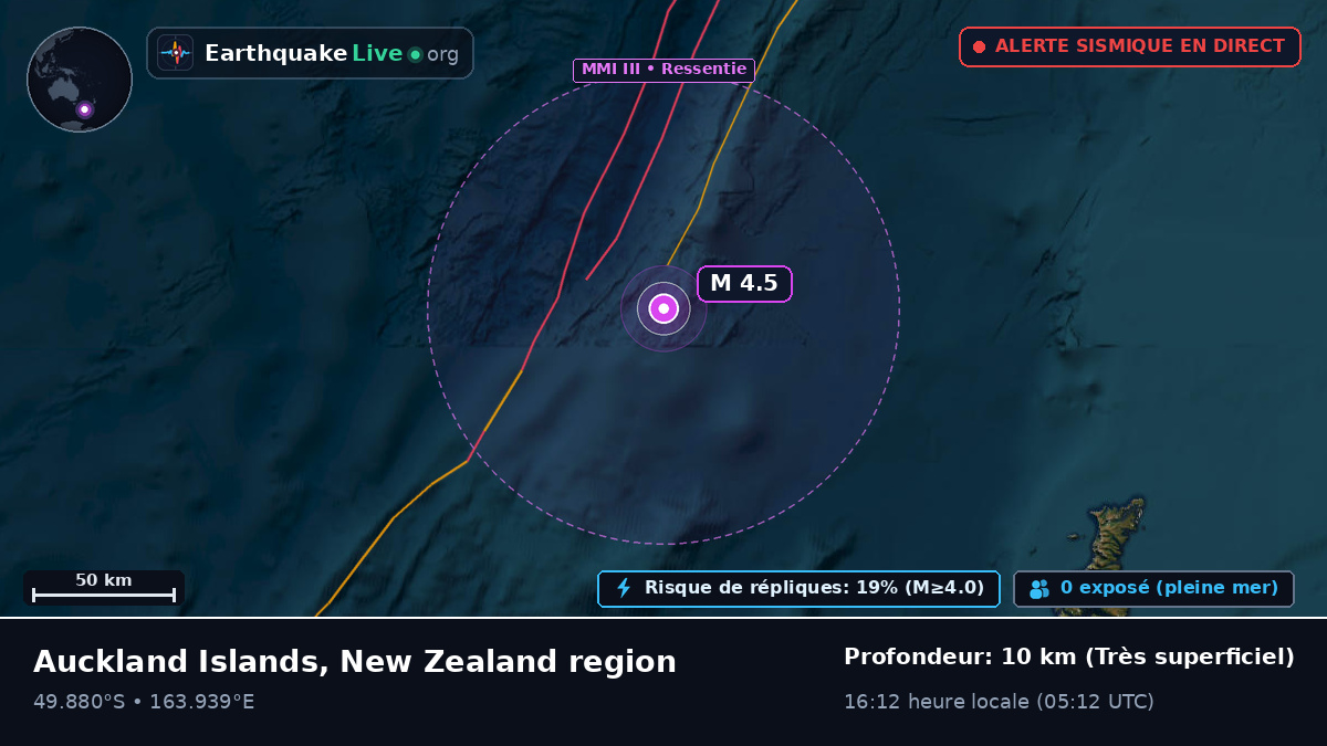 Océan Pacifique Sud (Nouvelle-Zélande)