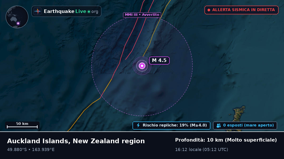 Oceano Pacifico meridionale (Nuova Zelanda)
