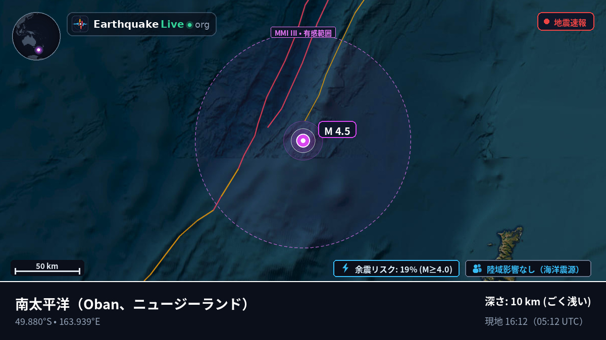 南太平洋 (ニュージーランド)