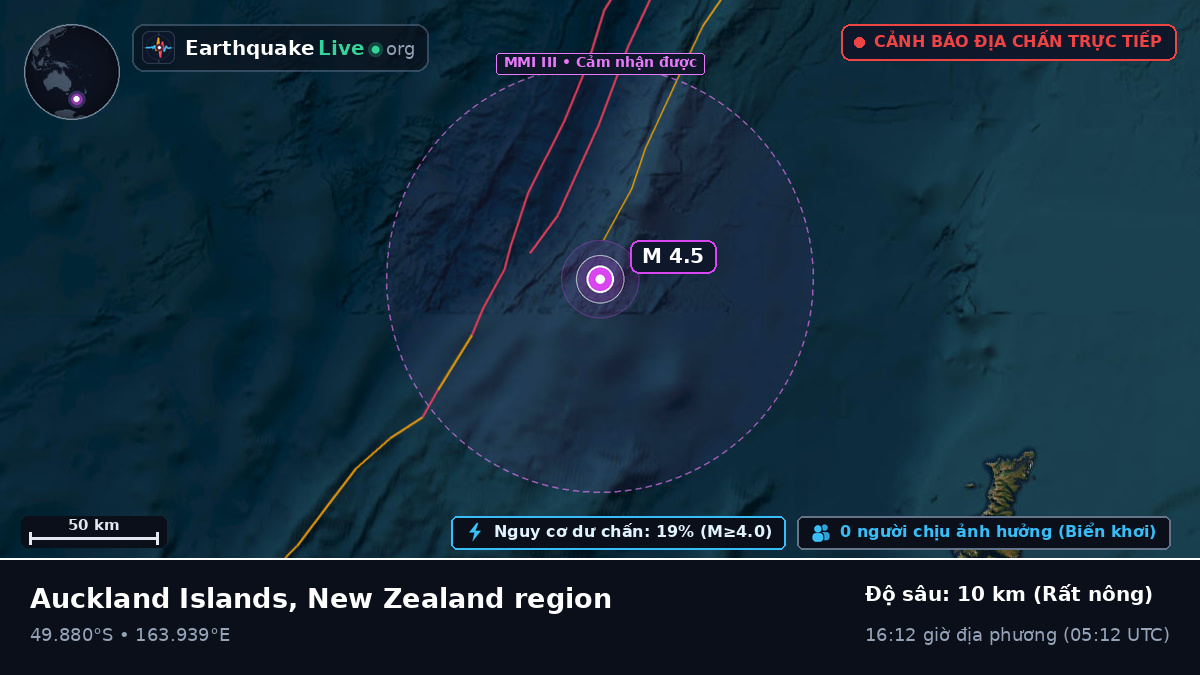 Nam Thái Bình Dương (New Zealand)
