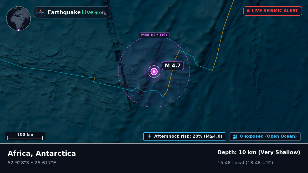 Indian Ocean (Antarctica)