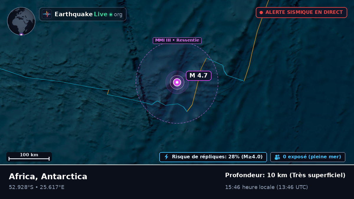 Océan Indien (Antarctica)