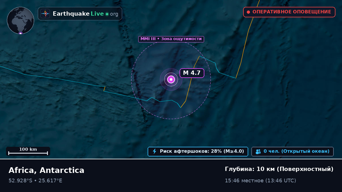 Индийский океан (Antarctica)