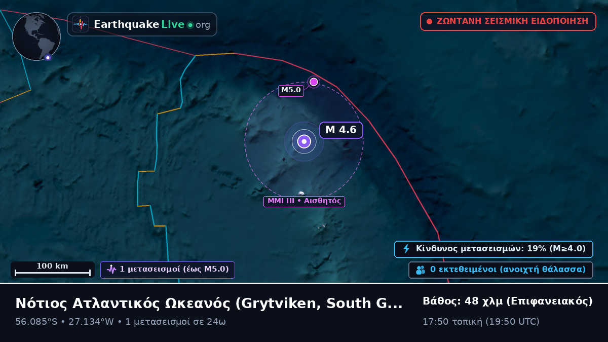 Νότιος Ατλαντικός Ωκεανός (South Georgia and the Islands)