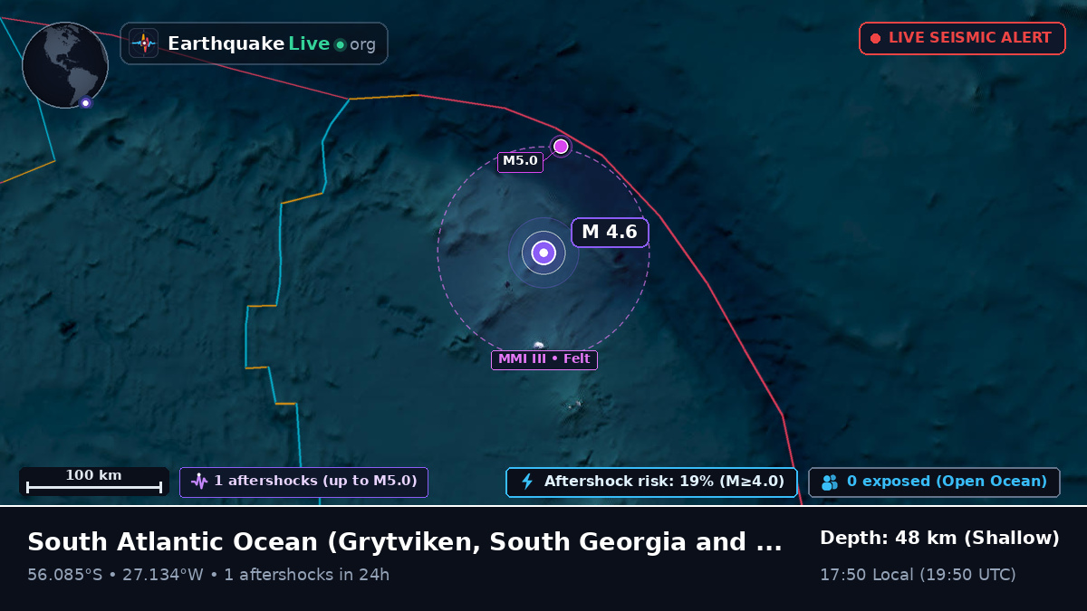 South Atlantic Ocean (South Georgia and the Islands)