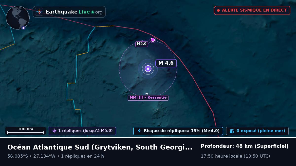 Océan Atlantique Sud (South Georgia and the Islands)