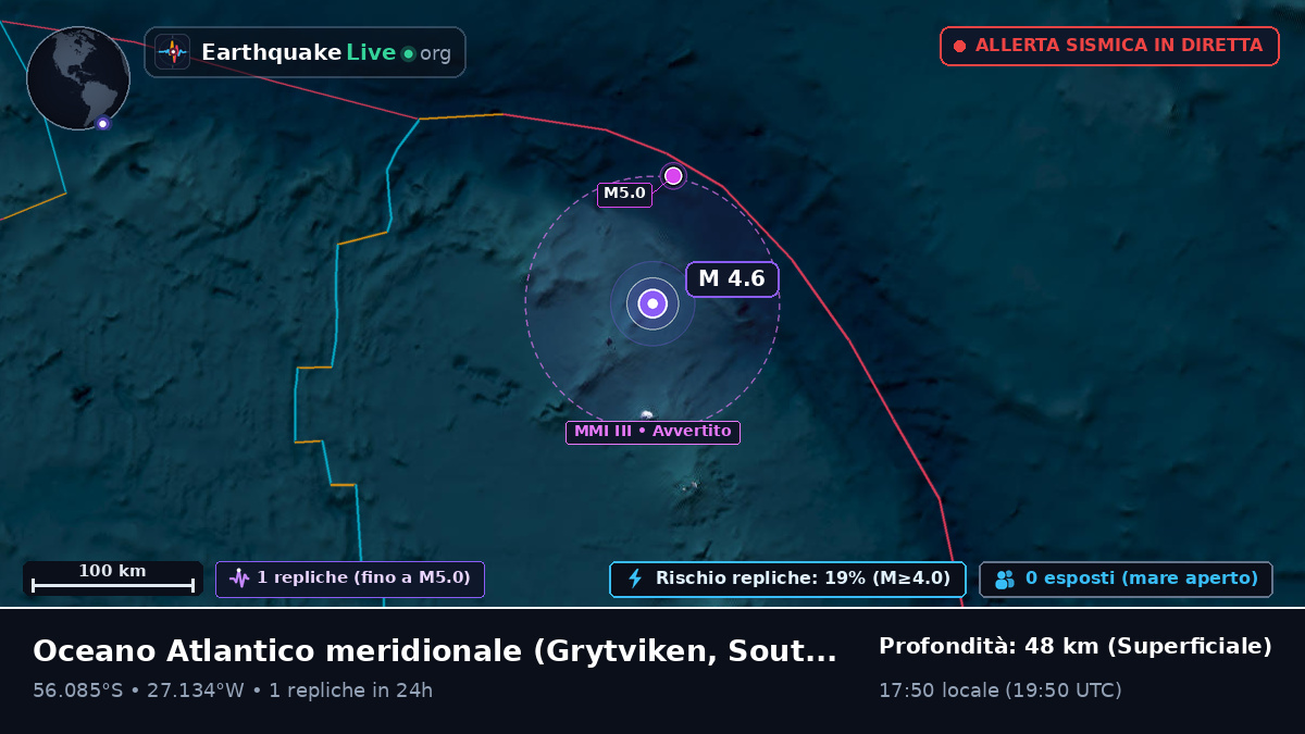 Oceano Atlantico meridionale (South Georgia and the Islands)