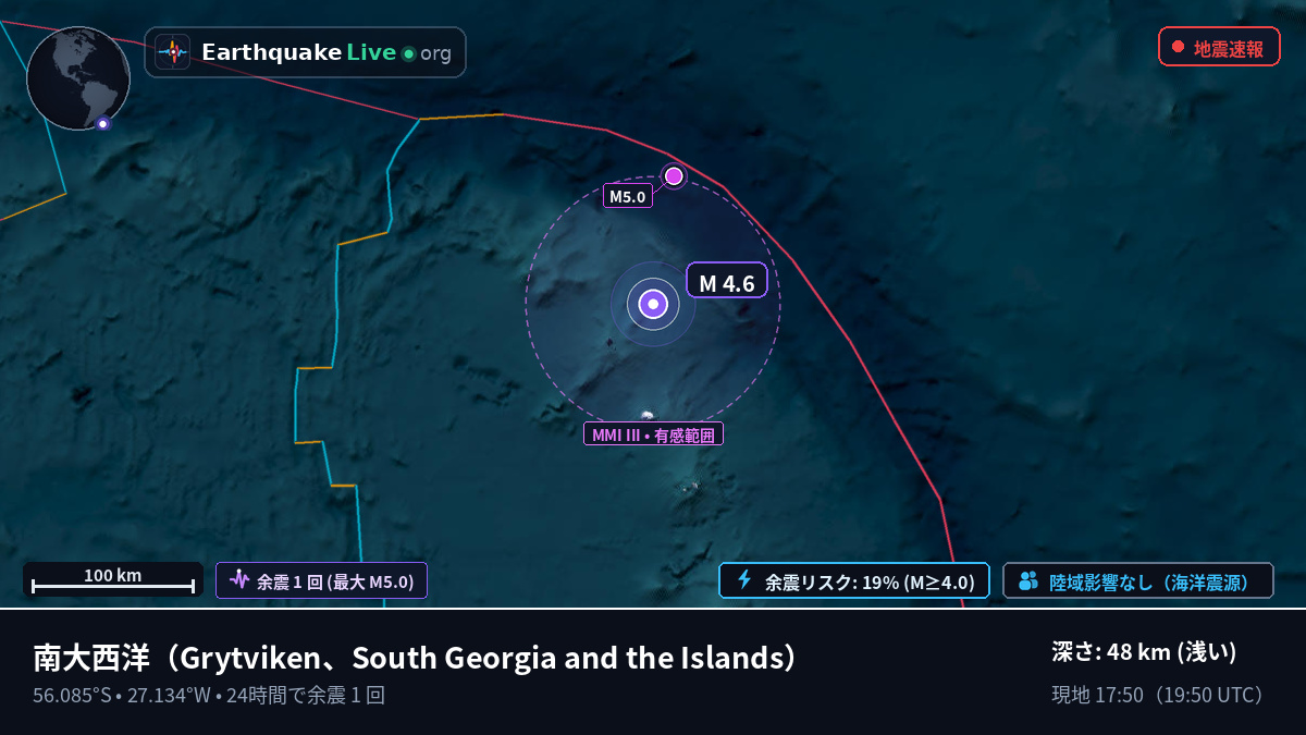 南大西洋 (South Georgia and the Islands)