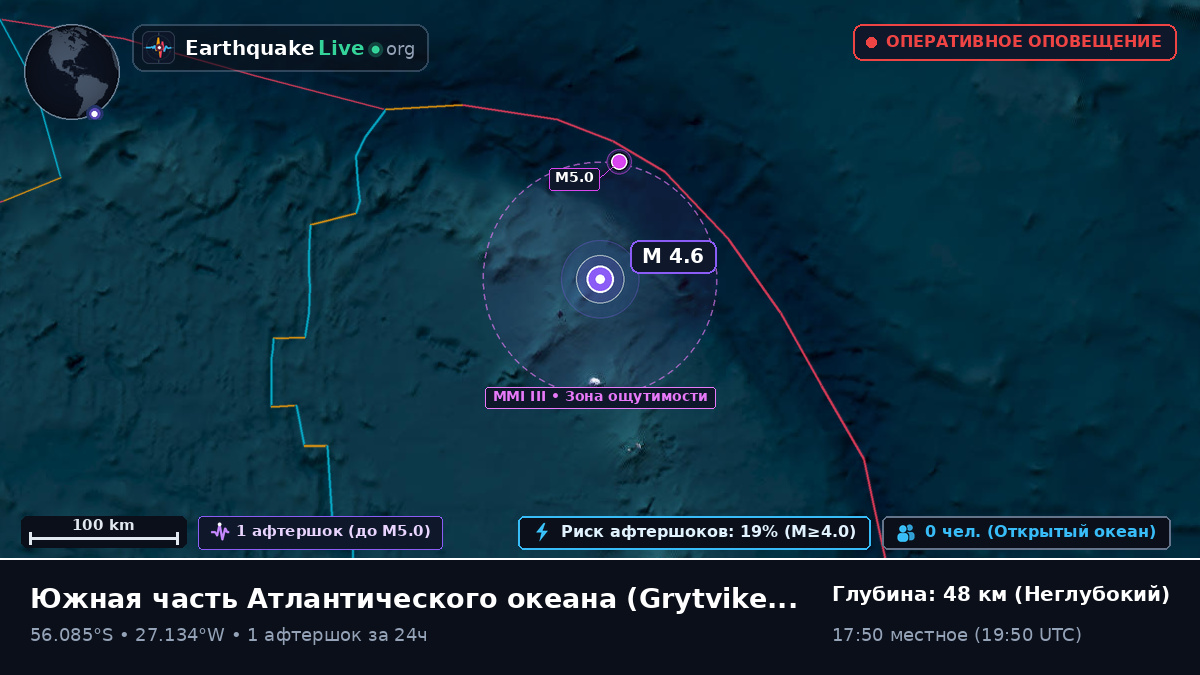 Южная часть Атлантического океана (South Georgia and the Islands)