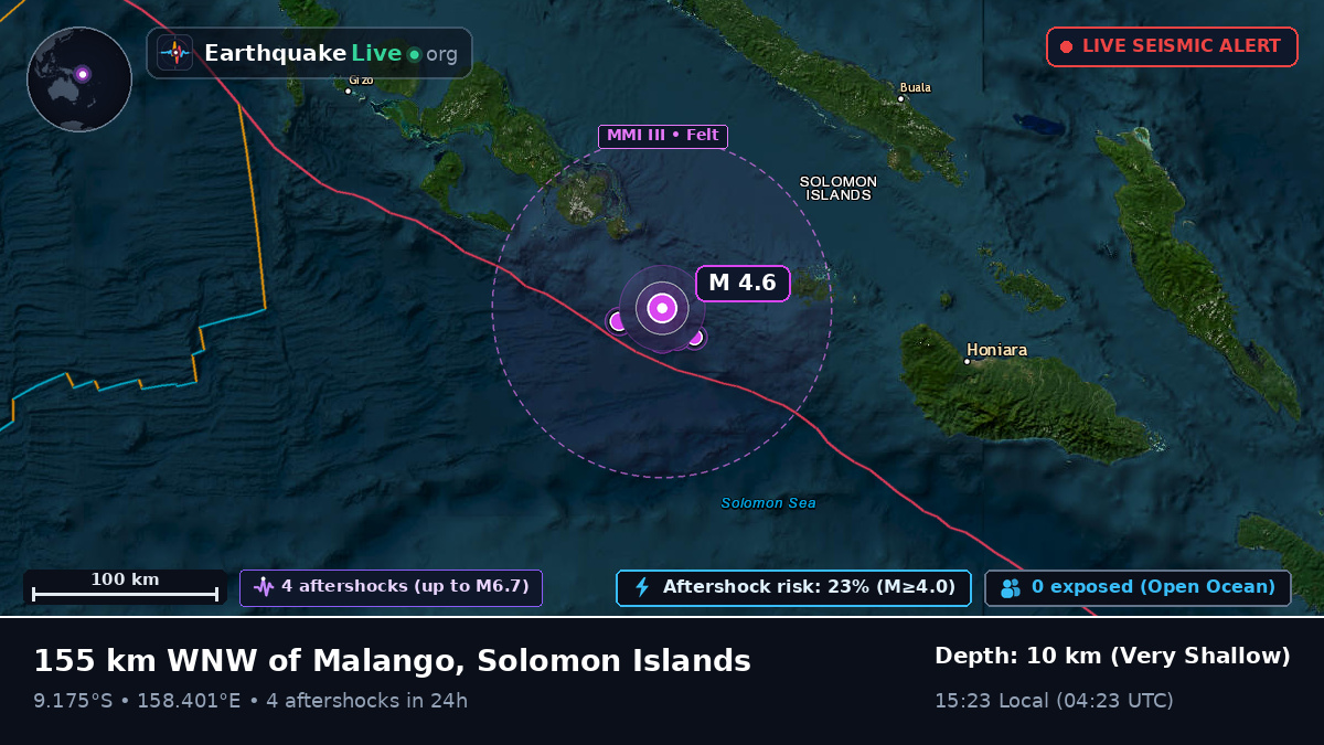 Solomon Sea (Solomon Islands)