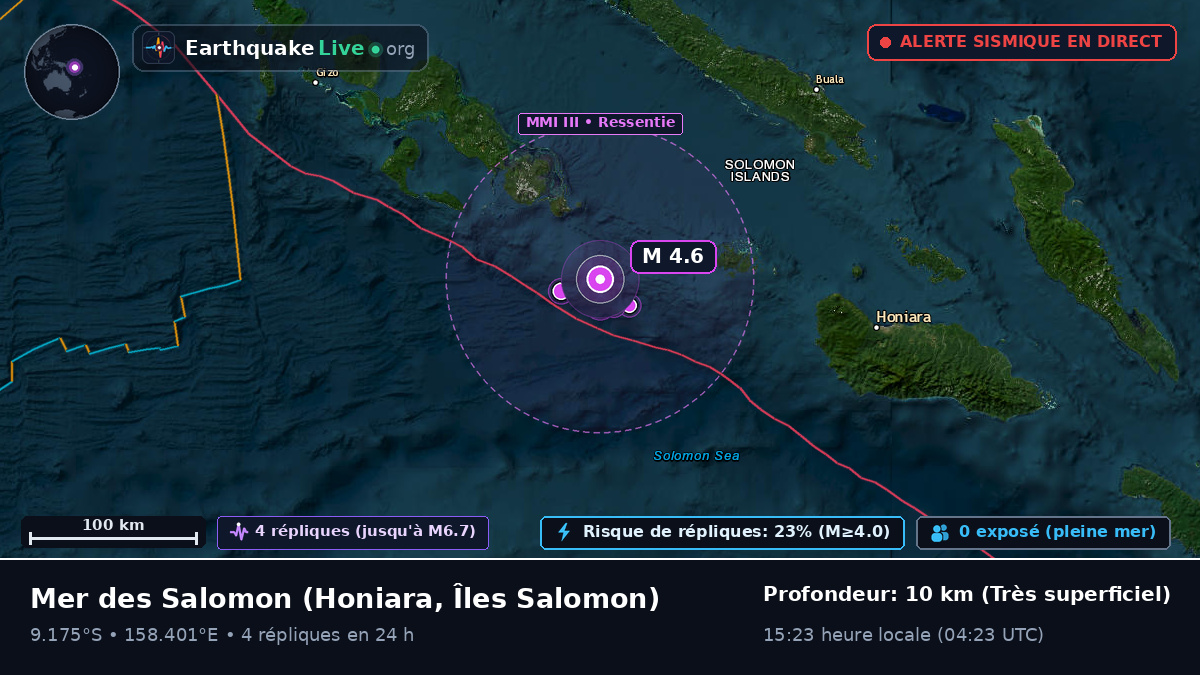 Mer des Salomon (Îles Salomon)