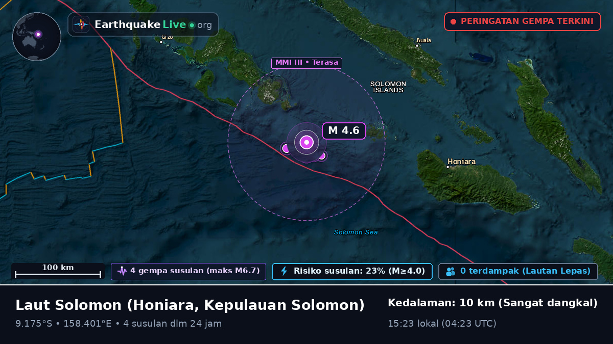 Laut Solomon (Kepulauan Solomon)