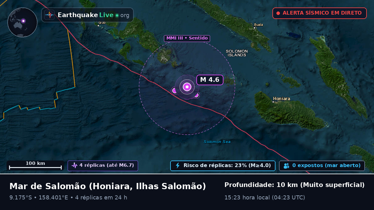Mar de Salomão (Ilhas Salomão)