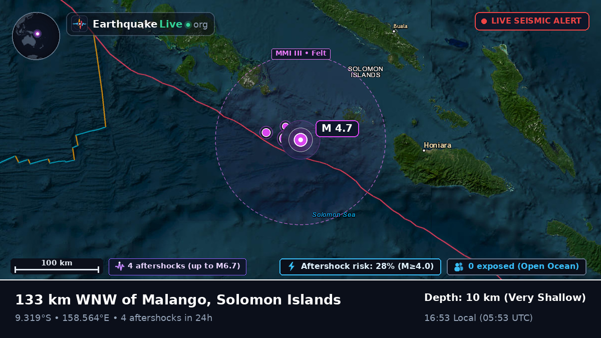 Solomon Sea (Solomon Islands)