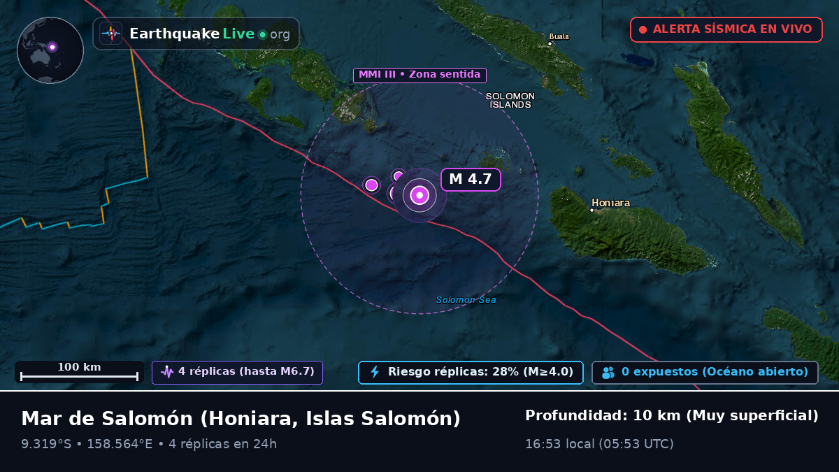 Mar de Salomón (Islas Salomón)