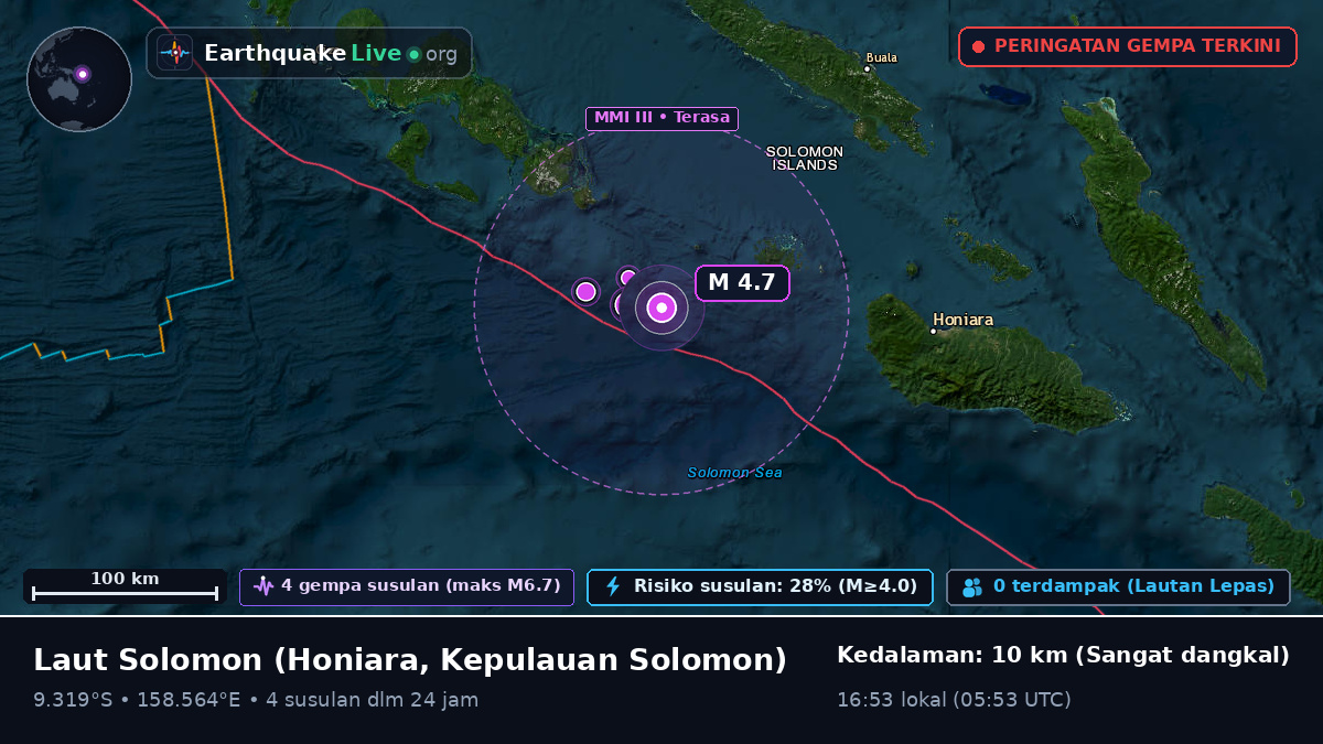 Laut Solomon (Kepulauan Solomon)