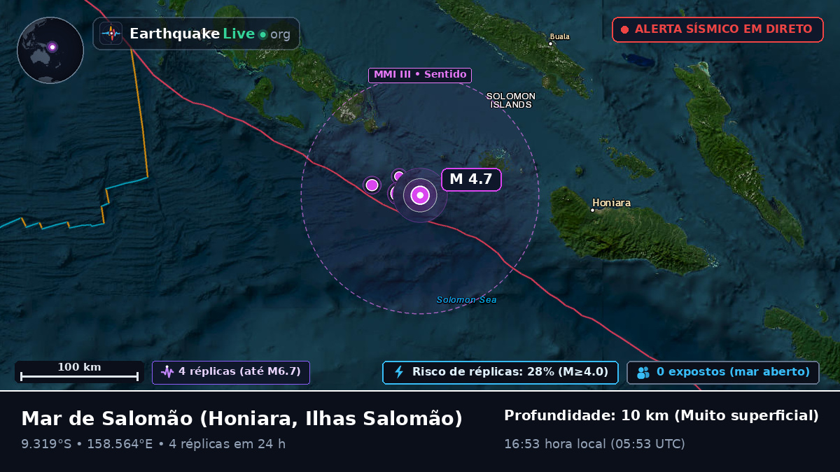 Mar de Salomão (Ilhas Salomão)