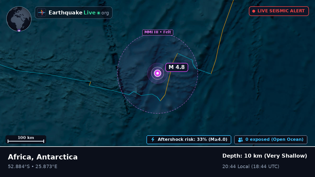 Indian Ocean (Antarctica)