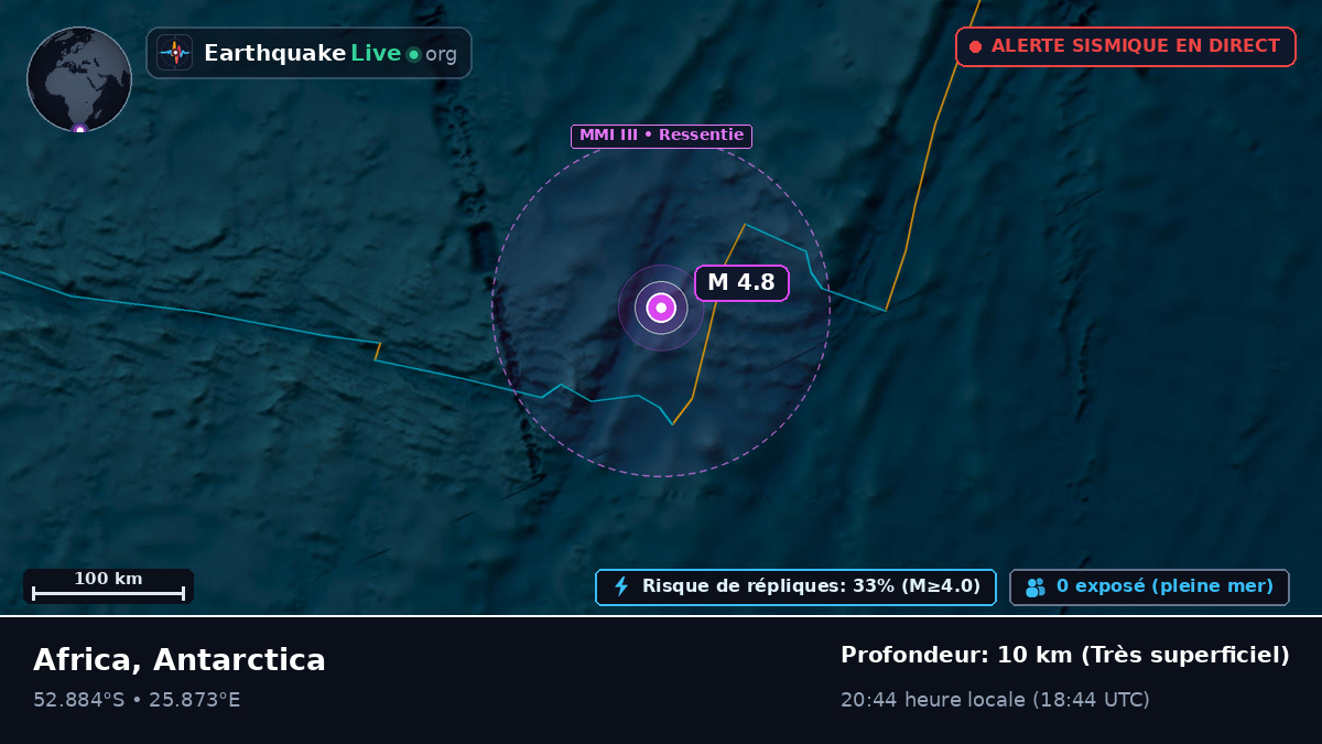 Océan Indien (Antarctica)