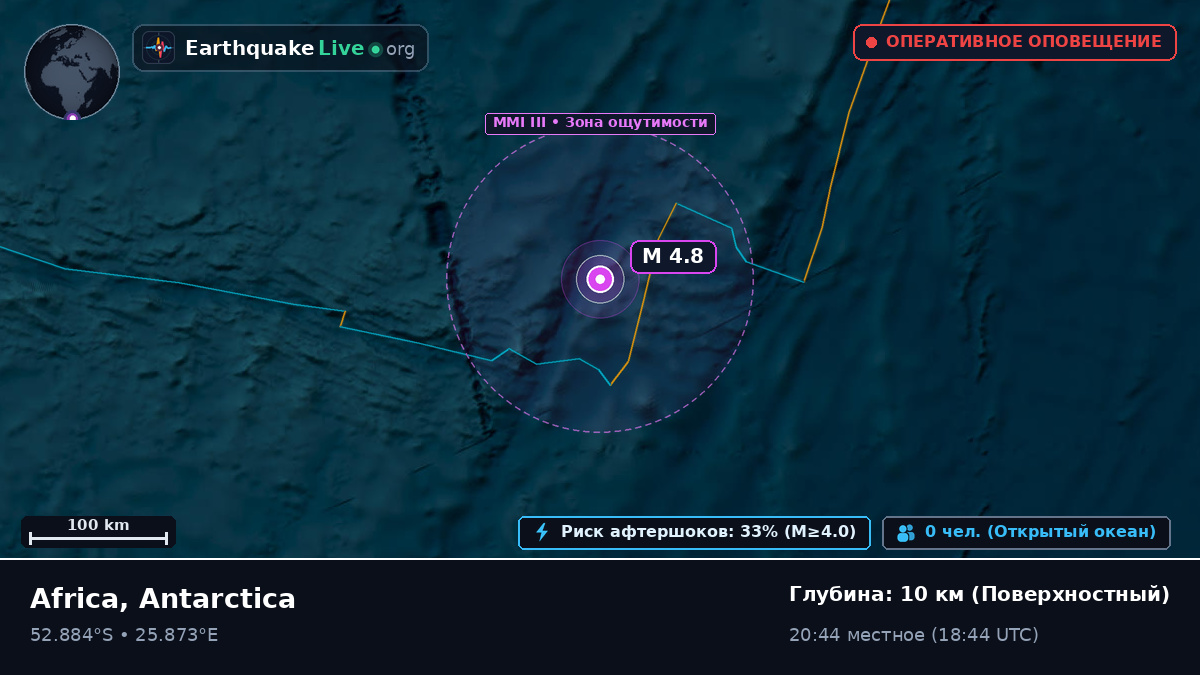 Индийский океан (Antarctica)