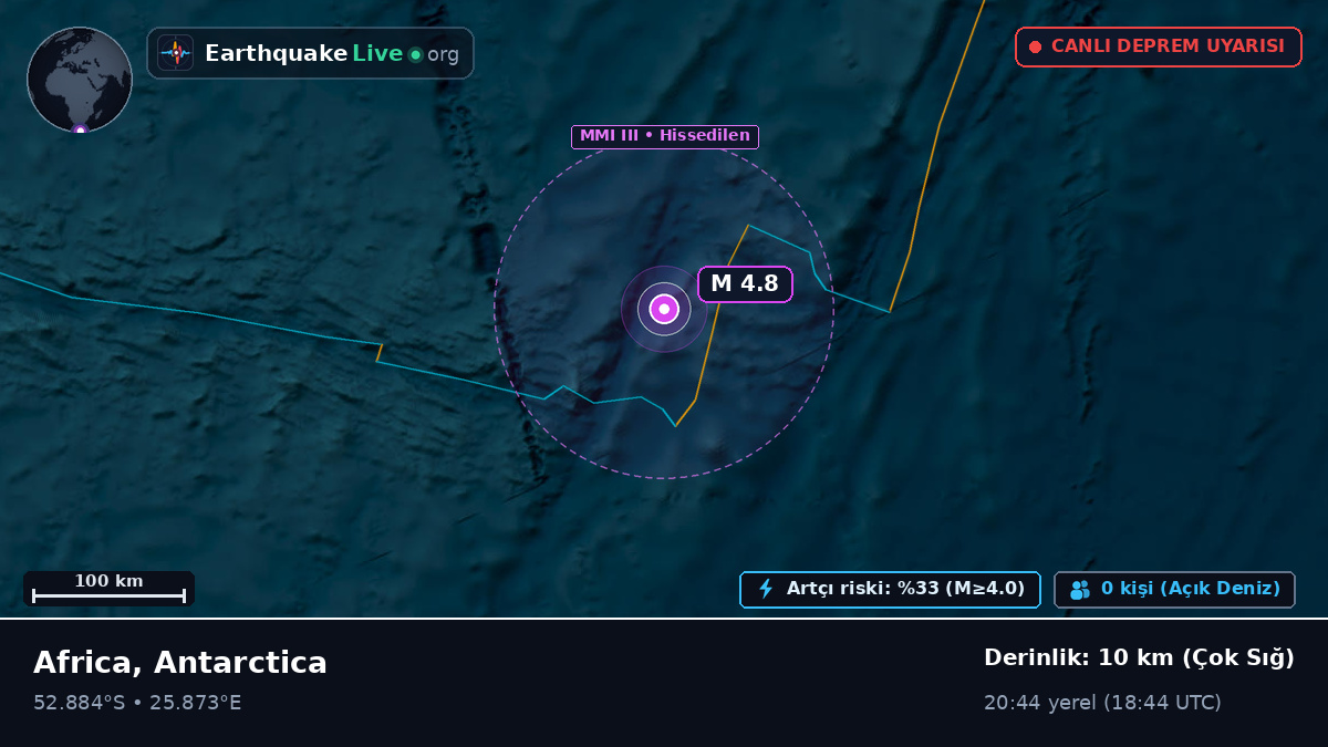 Hint Okyanusu (Antarctica)