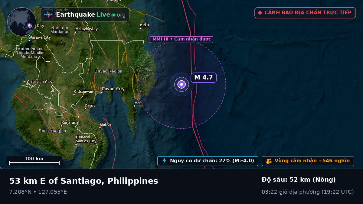 Biển Philippines (Philippines)