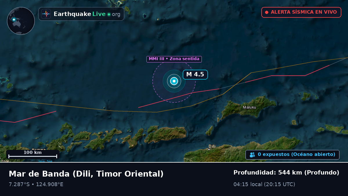 Mar de Banda (Timor Oriental)