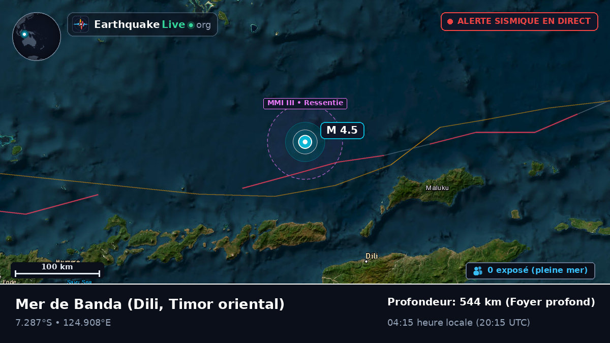 Mer de Banda (Timor oriental)