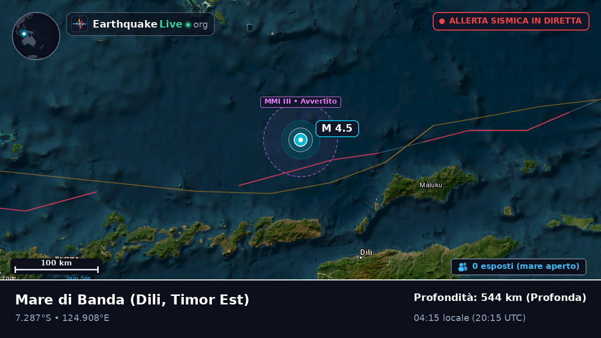 Mare di Banda (Timor Est)