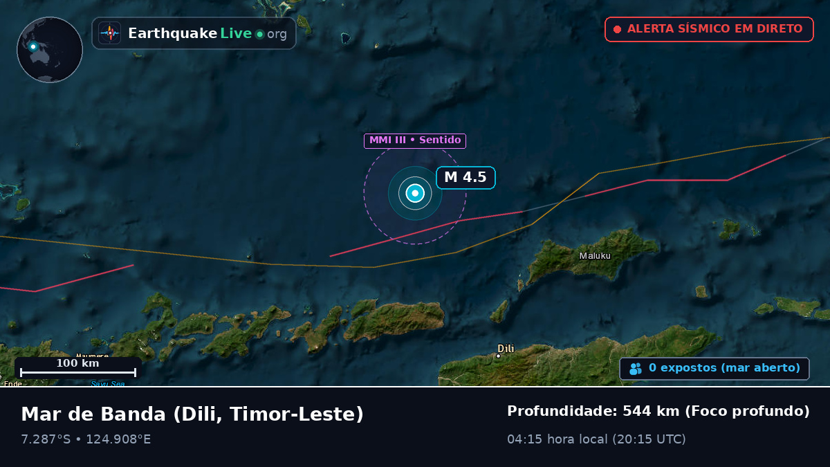 Mar de Banda (Timor-Leste)