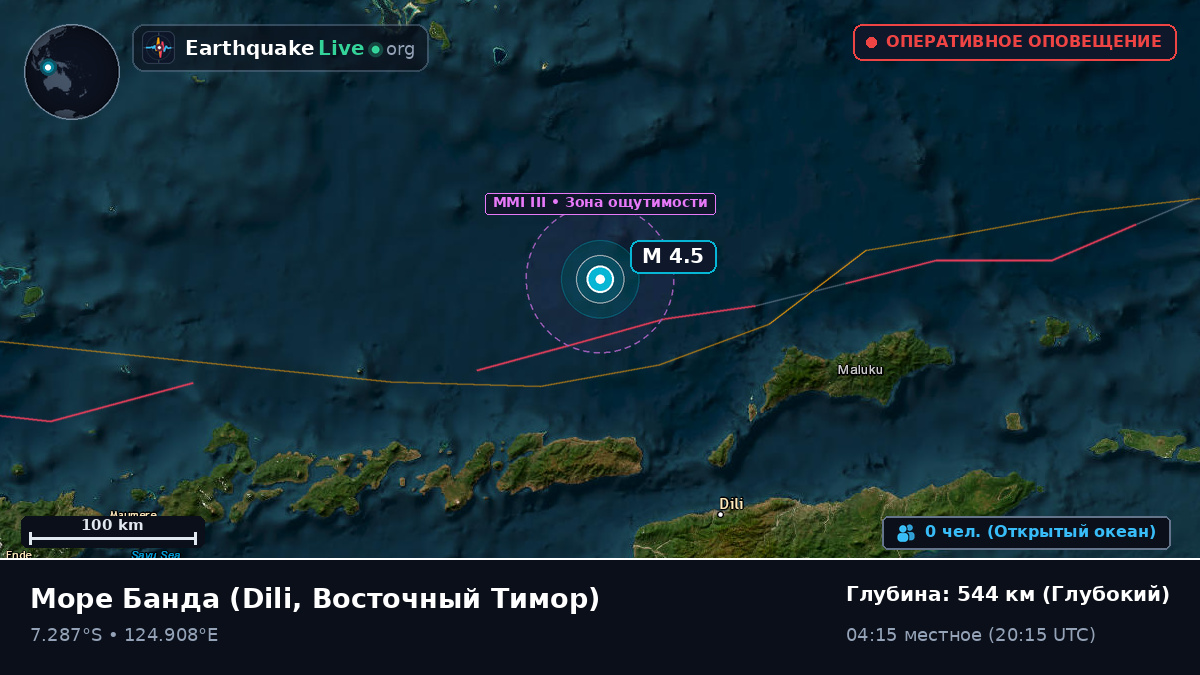 Море Банда (Восточный Тимор)