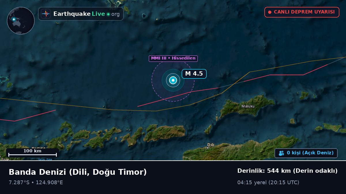 Banda Denizi (Doğu Timor)