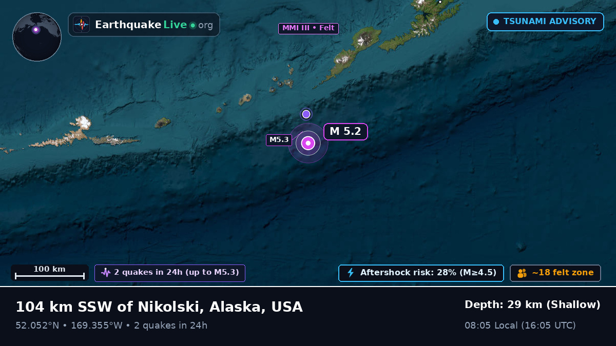 Bering Sea (USA)
