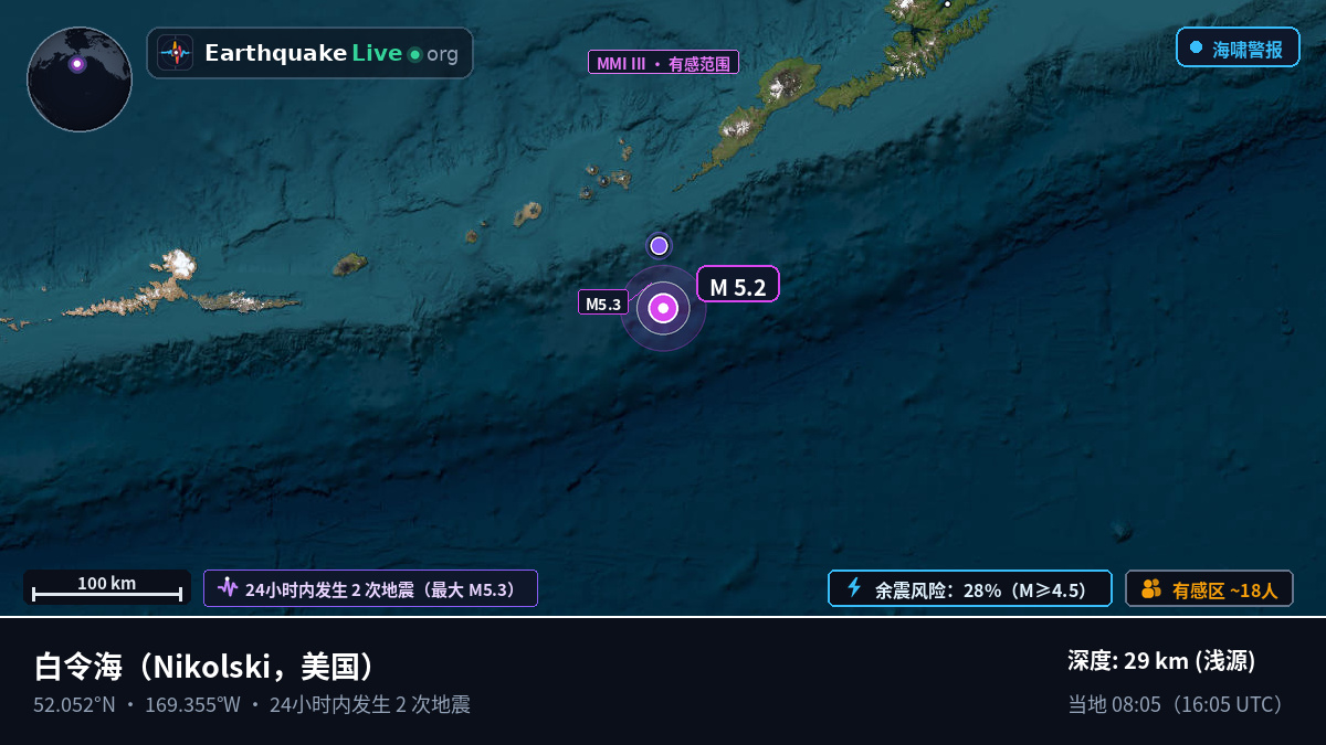 白令海 (美国)