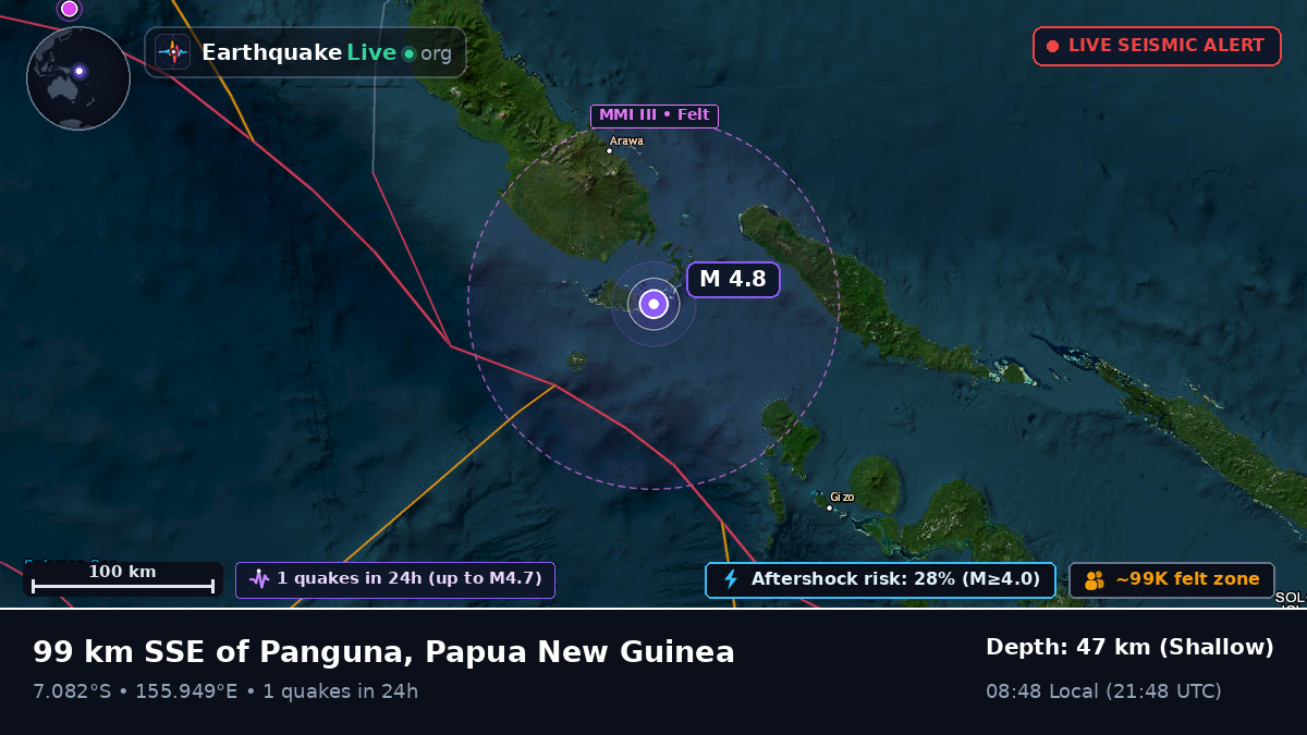 Solomon Sea (Papua New Guinea)