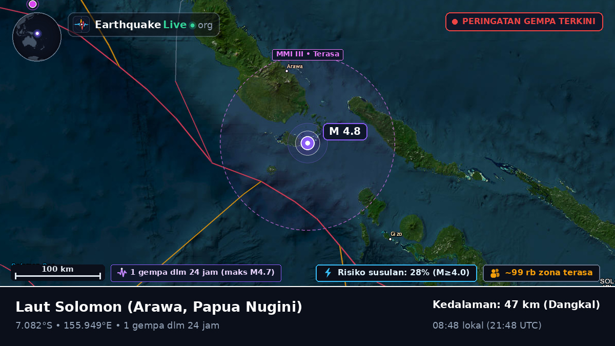 Laut Solomon (Papua Nugini)