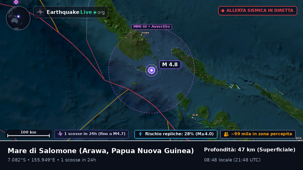 Mare di Salomone (Papua Nuova Guinea)