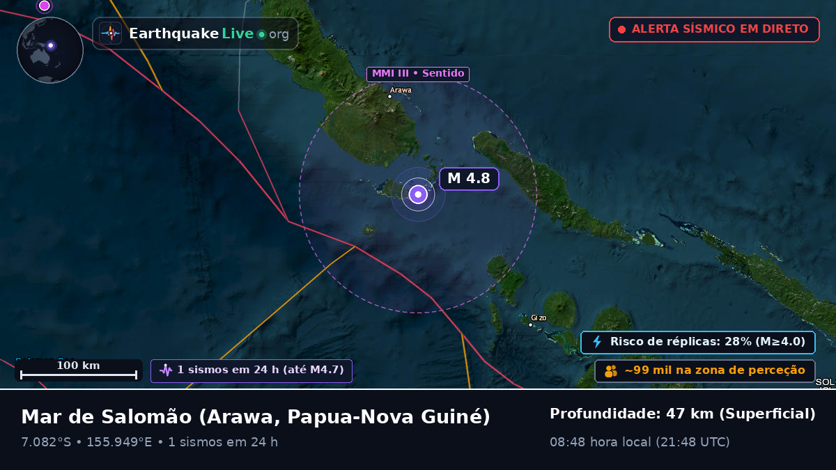 Mar de Salomão (Papua-Nova Guiné)