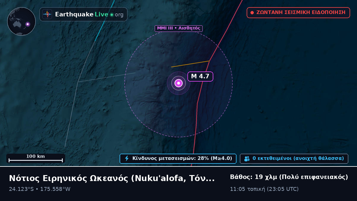 Νότιος Ειρηνικός Ωκεανός (Τόνγκα)