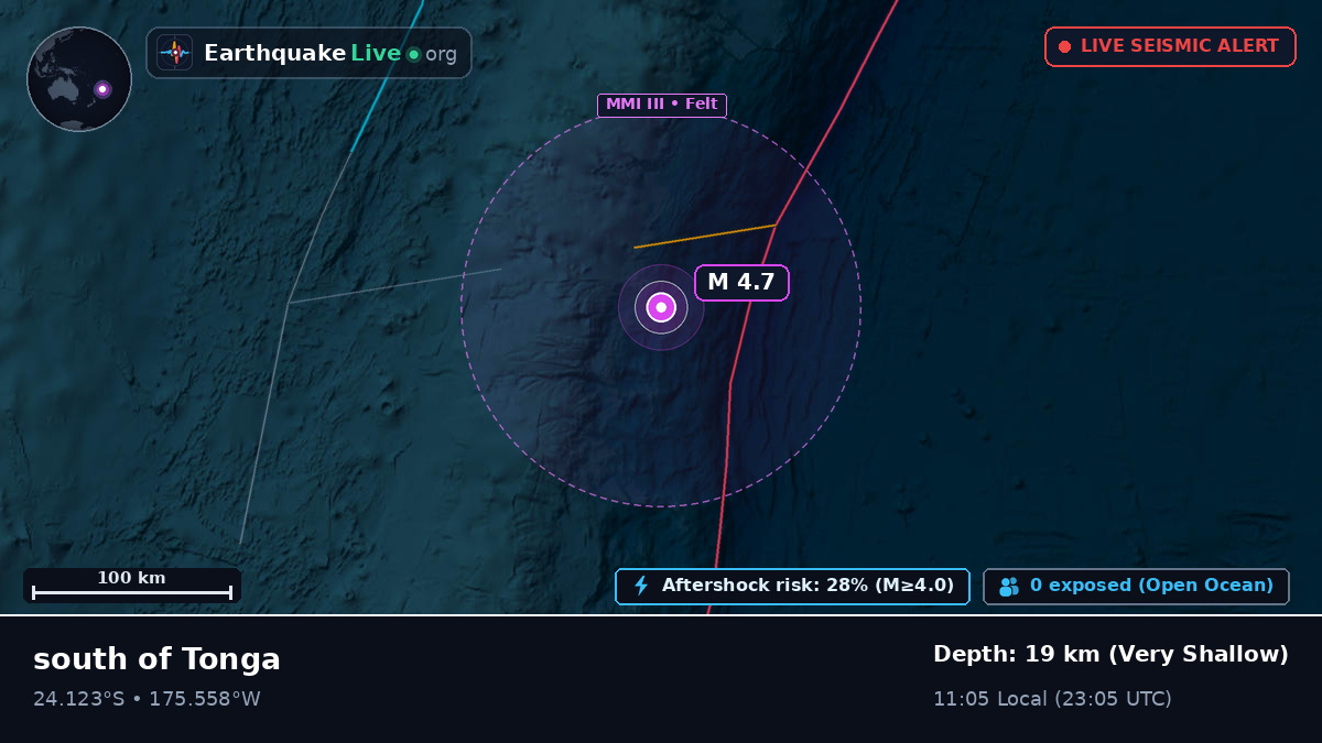 South Pacific Ocean (Tonga)