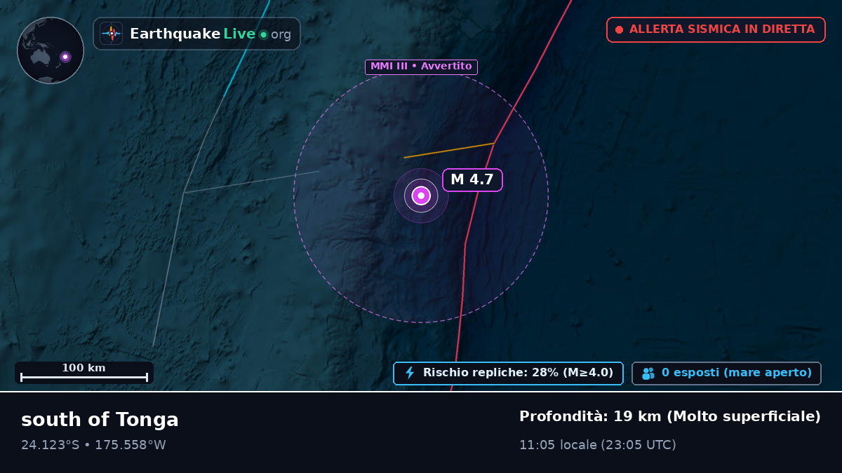 Oceano Pacifico meridionale (Tonga)