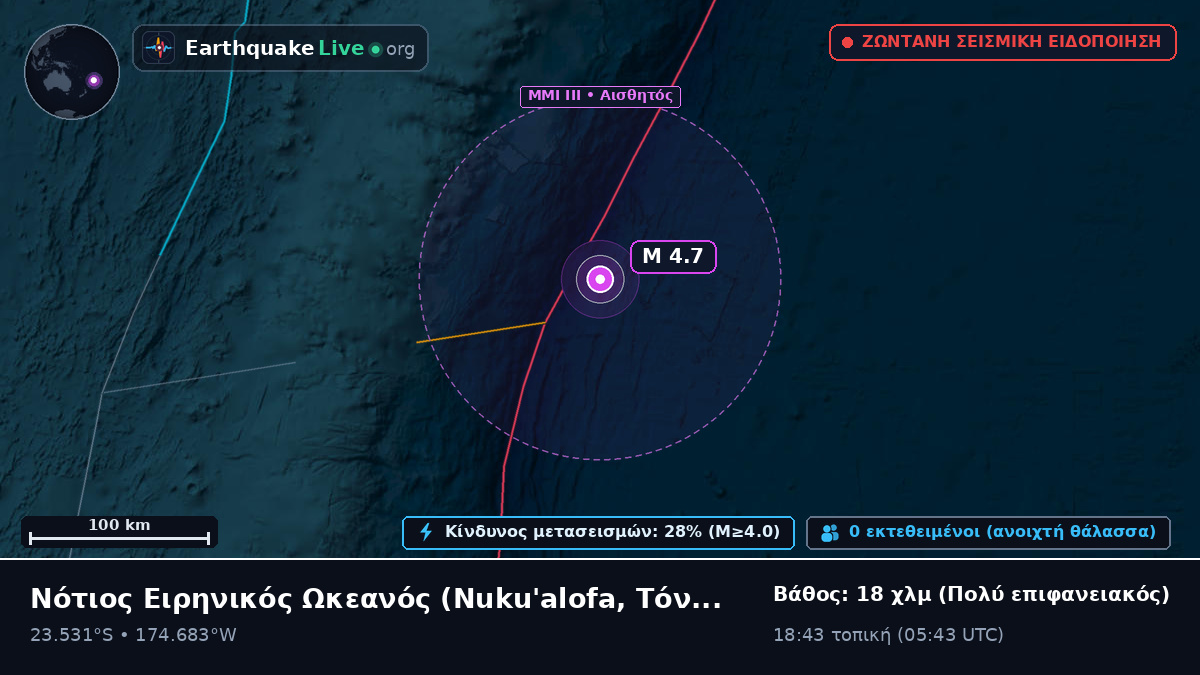 Νότιος Ειρηνικός Ωκεανός (Τόνγκα)
